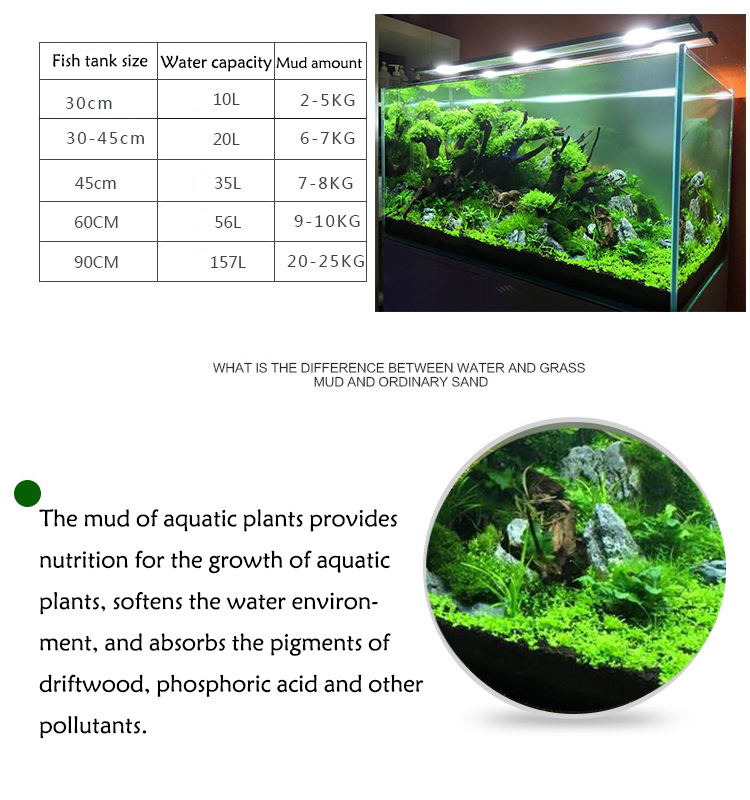 Aquarium Plant Seeds Soil Fish - Aquarium Planted Sand incelemesi ve fiyatı